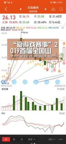 “爱游戏赛事”2019首届全国山水画双年展在贵阳举行(图1) 爱游戏官网