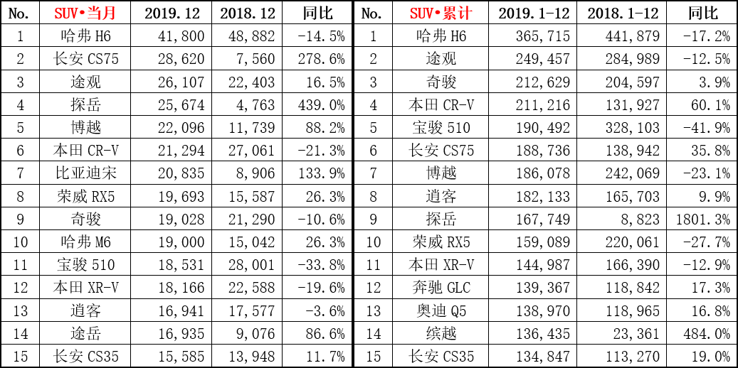 CJ大秀看家本领,取得人生最高分!_爱游戏体育(图3) 爱游戏赛事